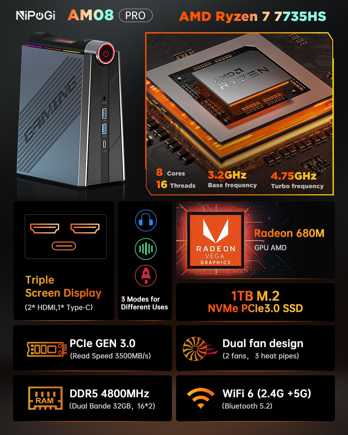 ミニPC AM08 Mini gaming PC Ryzen7-7735HS NiPoGi AM08 Pro Dikey RGB Mini PC à 3 Mode AMD Ryzen 7 7735HS(jusqu'à